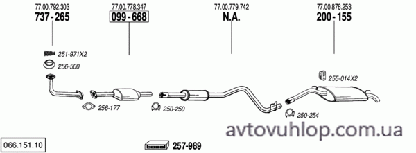 RENAULT R5 Super (1.7 / 01/87-90)