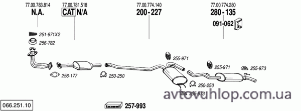 RENAULT R9 (1.7 / 01/87-12/88)
