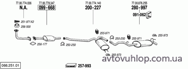 RENAULT R9 (1.7 / 10/86-88)