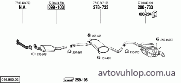 RENAULT Safrane (2.2 dT Turbo Diesel / 10/96-02)