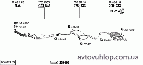 RENAULT Safrane (2.5 Turbo Diesel / 93-09/96)