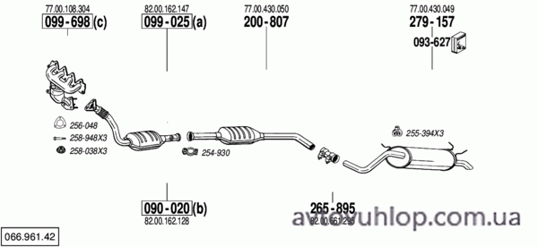 RENAULT Scenic I (1.4i -16V / 07/99-10/02)