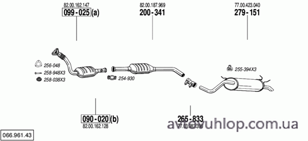 RENAULT Scenic I (1.8i -16V / 01-10/02)