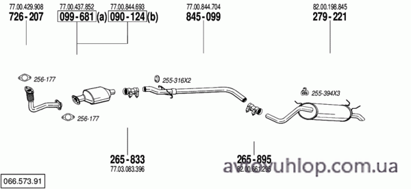 RENAULT Scenic I (1.9 Diesel / 95-10/02)