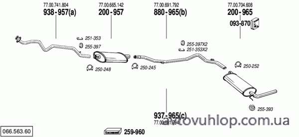 RENAULT Trafic I (2.0, 9 places / 81-03/89)