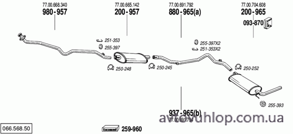 RENAULT Trafic I (2.1 Diesel / 01/81-02/89)