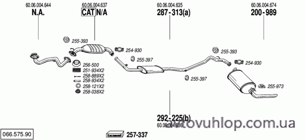 RENAULT Trafic I (2.1 Diesel / 07/94-10/97)