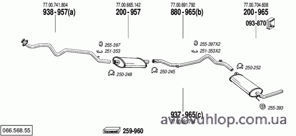 RENAULT Trafic I (2.1 Diesel / 09/86-04/89)