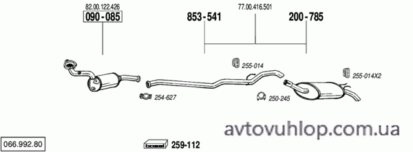 RENAULT Twingo I (1.2i / 02/00-09/02)