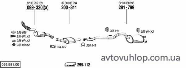 RENAULT Twingo I (1.2i -16V / 07/03-07)