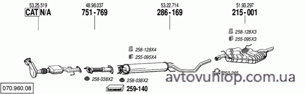 SAAB 9-5 (2.0 T Turbo-16V / 00)