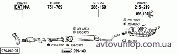 SAAB 9-5 (2.3 T Aero Turbo-16V / 08/01-12/03)