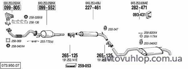 SEAT Cordoba Vario (1.4i / 05/99-10/00)