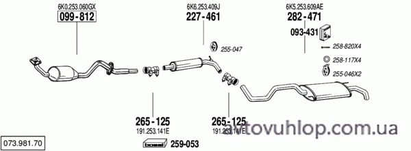 SEAT Cordoba Vario (1.4i / 11/00-08/02)