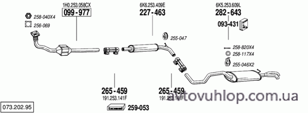 SEAT Cordoba Vario (1.9 SDi Diesel / 06/97-04/99)