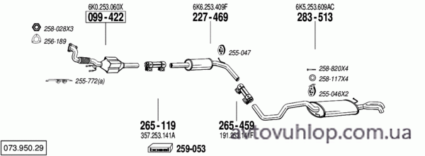 SEAT Cordoba Vario (1.9 TDi Turbo Diesel / 05/99-08/02)