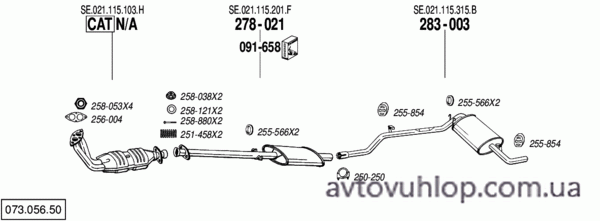 SEAT Ibiza (1.2 / 86-08/90)