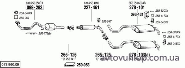 SEAT Ibiza (1.4i / 08/99-05/02)