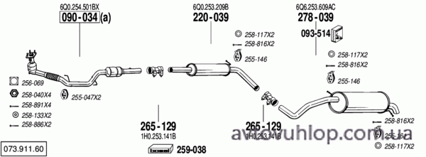 SEAT Ibiza (1.4i -16V / 11/05-12/07)