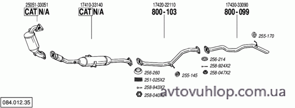 TOYOTA Auris (1.4 Turbo Diesel / 10/06-)