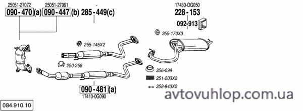 TOYOTA Avensis (2.0 Turbo Diesel / 03/03-04/06)