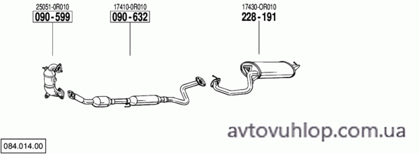 TOYOTA Avensis (2.0 Turbo Diesel / 03/06-10/08)
