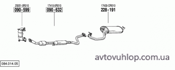 TOYOTA Avensis (2.0 Turbo Diesel / 03/06-10/08)