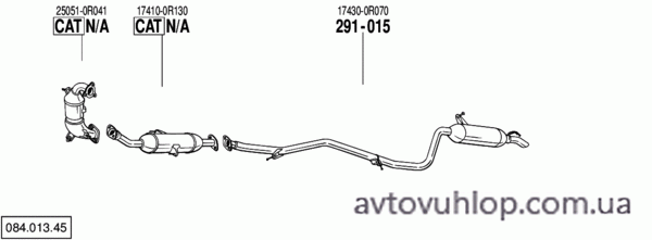 TOYOTA Avensis (2.2 TD Turbo Diesel / 11/08-)