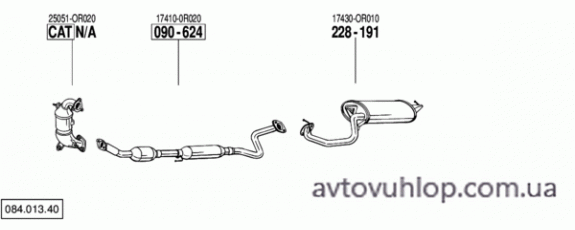 TOYOTA Avensis (2.2 Turbo Diesel / 04/05-10/08)