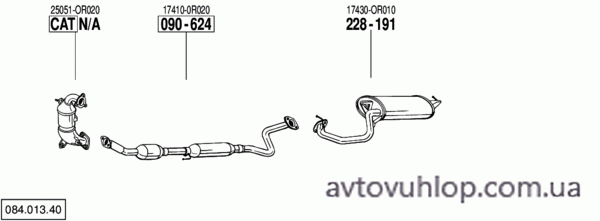 TOYOTA Avensis (2.2 Turbo Diesel / 04/05-10/08)