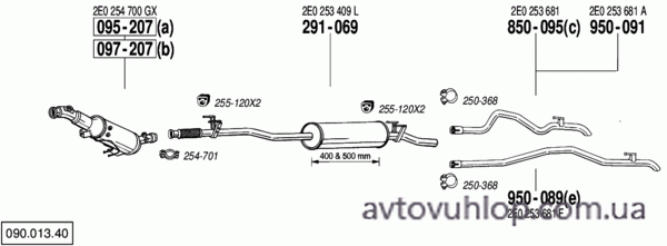VOLKSWAGEN Crafter 30-35 (2.5 TDi  Turbo Diesel / 04/06-05/13)