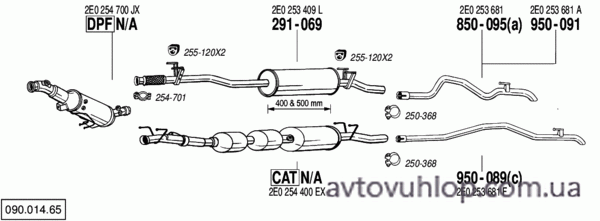 VOLKSWAGEN Crafter 30-35 (2.5 TDi  Turbo Diesel / 05/09-05/13)