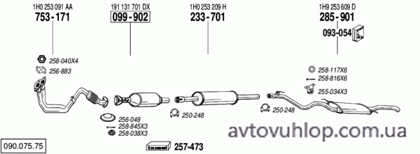 VOLKSWAGEN Golf III (1.4i / 08/93-10/94)