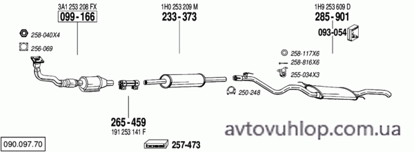 VOLKSWAGEN Golf III (1.8i / 07/95-04/99)