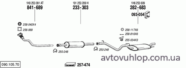 VOLKSWAGEN Golf III (1.9 Diesel / 11/91-07/93)