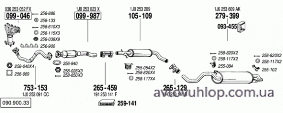 VOLKSWAGEN Golf IV (1.4i -16V / 05/99-04/02)