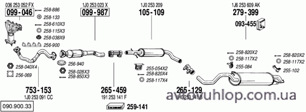 VOLKSWAGEN Golf IV (1.4i -16V / 05/99-04/02)