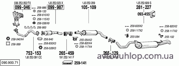 VOLKSWAGEN Golf IV (1.4i -16V / 05/99-04/02)