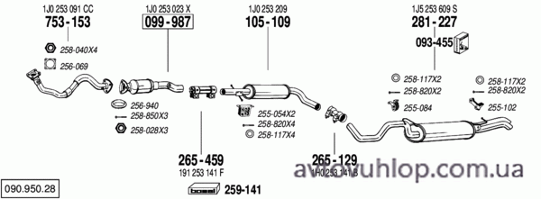 VOLKSWAGEN Golf IV (1.4i -16V / 05/99-07/06)