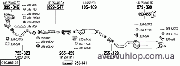 VOLKSWAGEN Golf IV (1.4i -16V / 10/01-06/04)