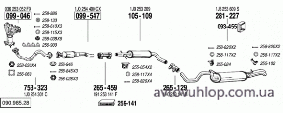 VOLKSWAGEN Golf IV (1.4i -16V / 10/01-07/06)