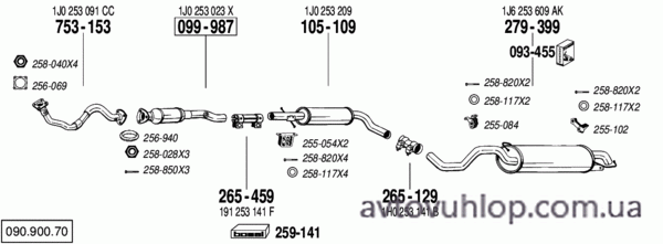 VOLKSWAGEN Golf IV (1.4i -16V / 10/97-06/04)