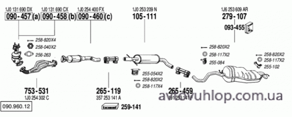 VOLKSWAGEN Golf IV (1.6 FSi / 08/01-06/04)