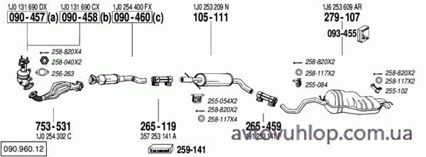 VOLKSWAGEN Golf IV (1.6 FSi / 08/01-06/04)