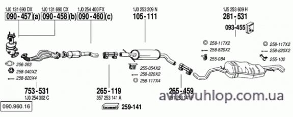 VOLKSWAGEN Golf IV (1.6 FSi / 08/01-07/06)