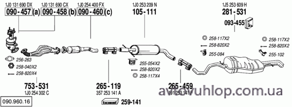 VOLKSWAGEN Golf IV (1.6 FSi / 08/01-07/06)