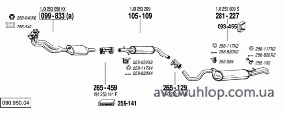 VOLKSWAGEN Golf IV (1.6i / 05/99-07/06)