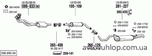 VOLKSWAGEN Golf IV (1.6i / 05/99-07/06)