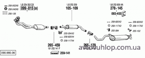 VOLKSWAGEN Golf IV (1.6i / 09/00-06/04)