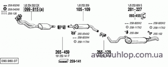 VOLKSWAGEN Golf IV (1.6i / 09/00-07/06)